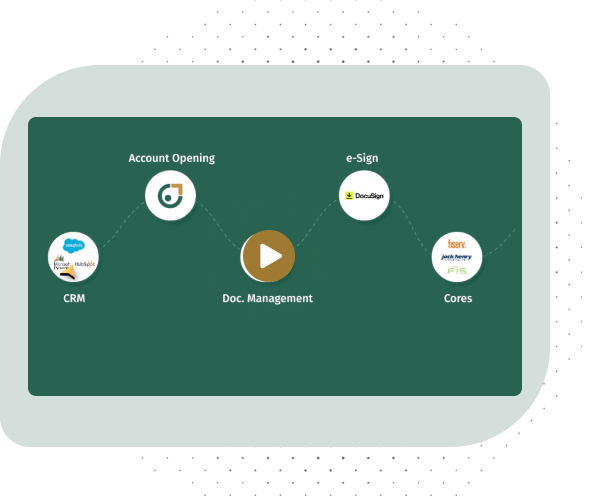 Unified Onboarding HyperApp